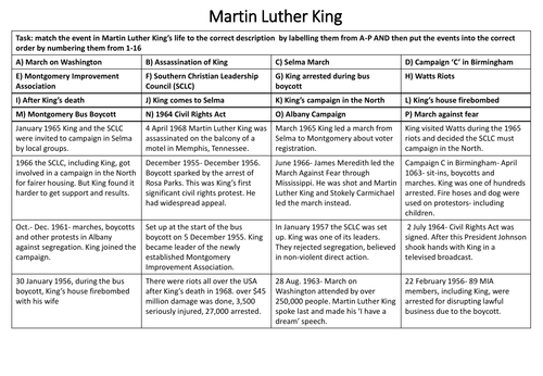 Martin Luther King and Civil Rights