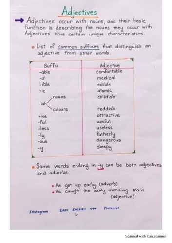 Full Explanation Of "Adjective and their types"