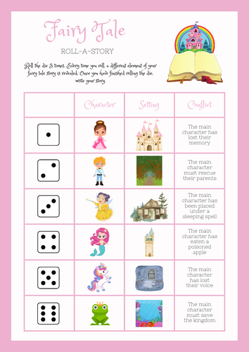 Fairy Tale Roll-A-Story Creative Writing English Story Writing KS2