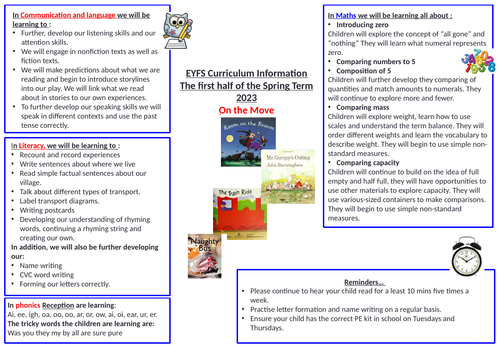 Spring 2023 NEW EYFS Overview Transport