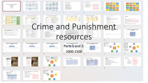 GCSE History Crime and Punishment resource 1000-1700