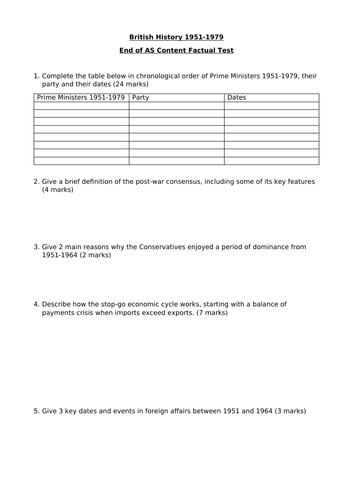 AQA Making of Modern Britain AS Content Test