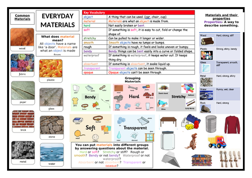 Everyday Materials Year 1