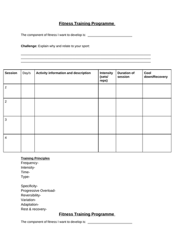 Training  program template (