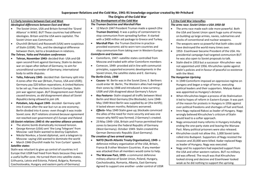 GCSE History 'Superpower relations and the Cold War' overview knowledge organisers