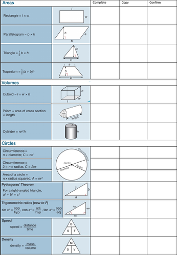 GCSE Edexcel 9-1 Formula Revision Sheet | Teaching Resources