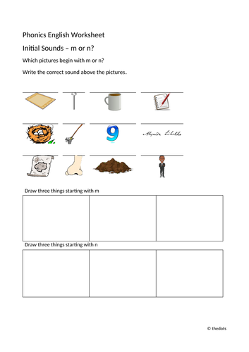 Phonics Initial sounds m and n
