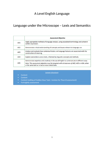 A-Level English Language: Language Under the Microscope