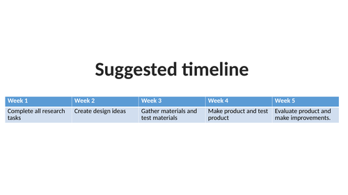 DT Home Learning Bundle