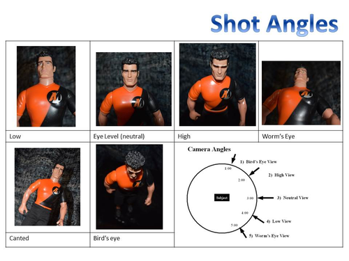 Camera shot types and movement