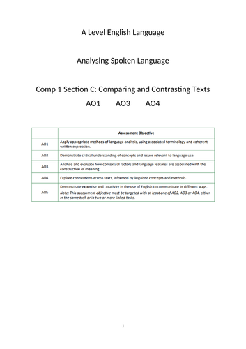 A Level English Language: Spoken Language