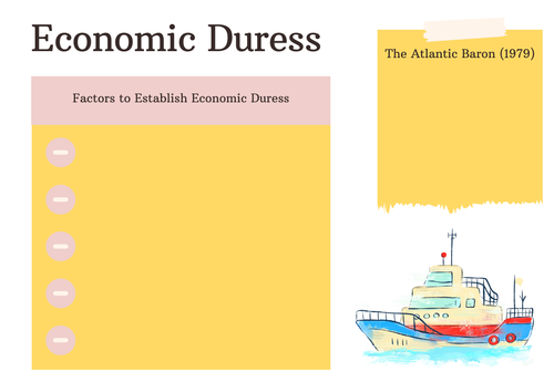 A-Level Law: Economic Duress Crib Sheet - Eduqas Contract Law