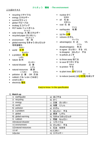 GCSE - Environment 'Kankyou' Lesson