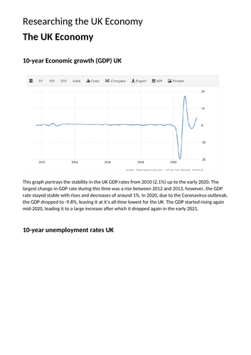 Research on the UK economy