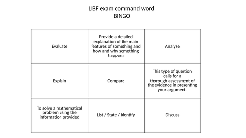 LIBF level 3 Exam command words bingo