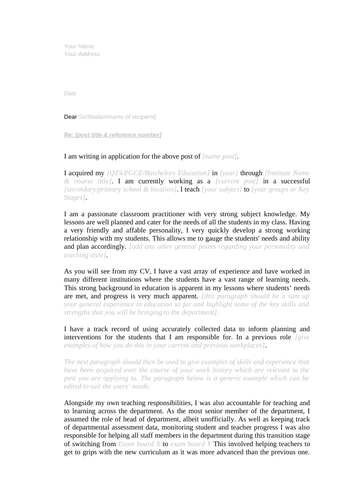 Template Cover Letter for Job Applications