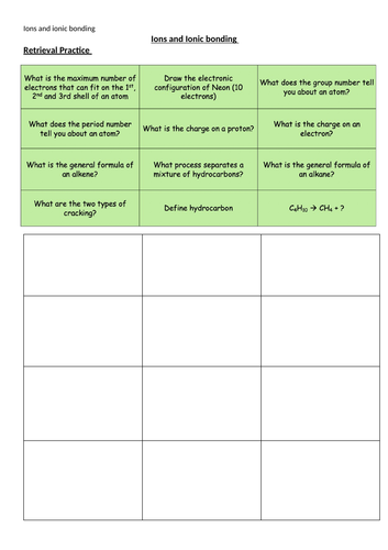 Forming ions and ionic bonding - 2 complete lessons