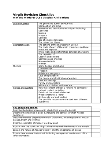 Virgil's Aeneid Book 2: War and Warfare (GCSE OCR Classical Civilisations)