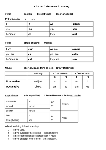 OCR GCSE Latin Reference and Assessment - Chapter 1