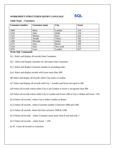 SQL -STRUCTURED QUERY LANGUAGE WORKSHEET  ( IGCSE /O LEVEL)