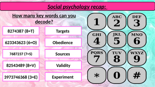 A-Level psychology edexcel- Introduction to learning theories