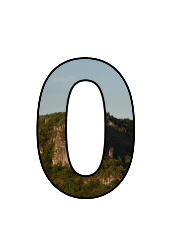 Mountain Display Numbers
