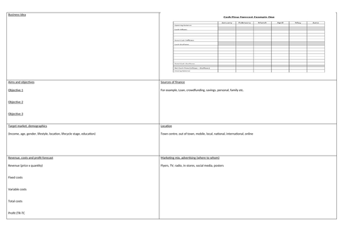 GCSE Business Studies - Theme 1 - 1.4.4 - Business Plans