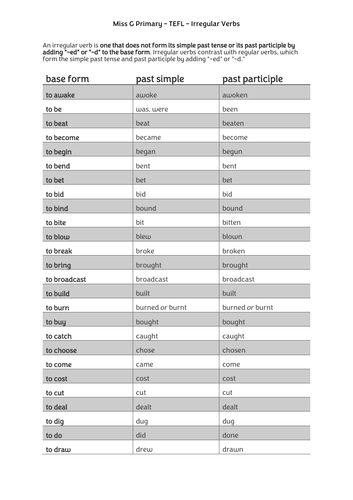 TEFL - Irregular Verbs English