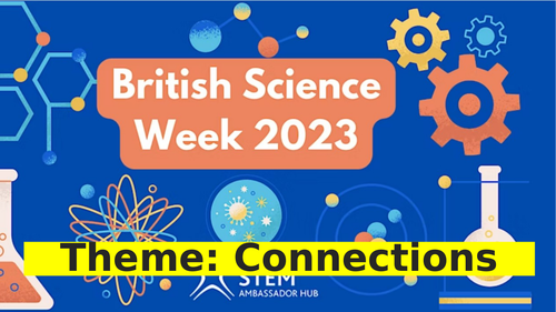 British Science Week Poster Competition