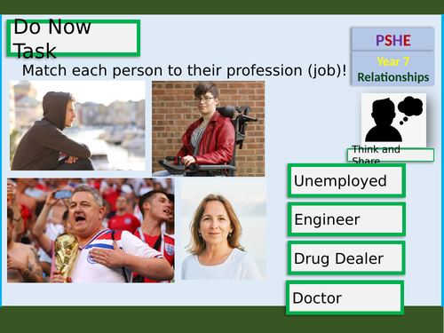 Implicit/Unconscious Bias PSHE lesson