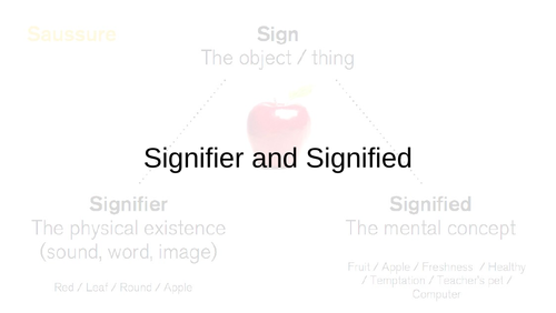 Signifier and Signified