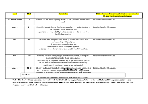 Edexcel GCSE RE Part D Self Assessment