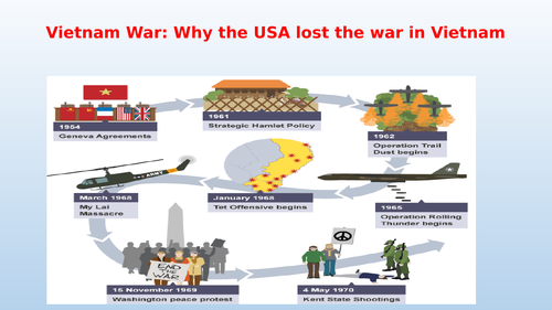 The Vietnam War And different strategies Used by the USA during the war
