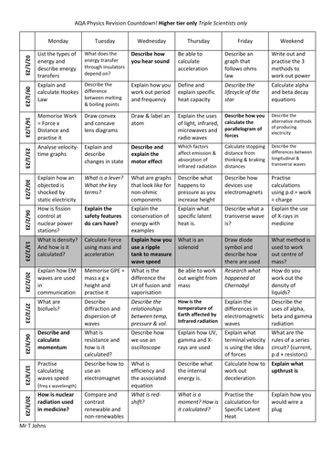 GCSE Physics retrieval revision timetable 2023 | Teaching Resources