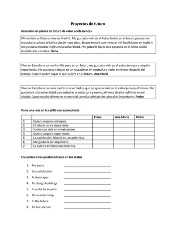 Spanish GCSE worksheet - Future plans