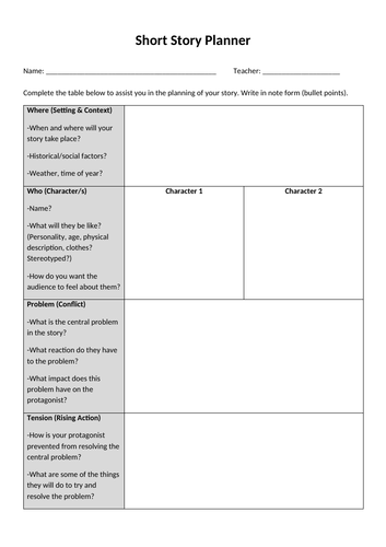 Simple Plot Structure Scaffolds