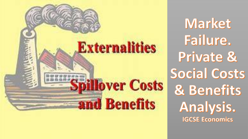 Market Failure Private Social Cost