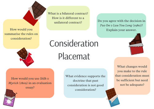 A-Level Law: Consideration Placemat Plenary Activity