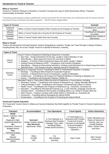 Introduction to Travel and Tourism (Handout)