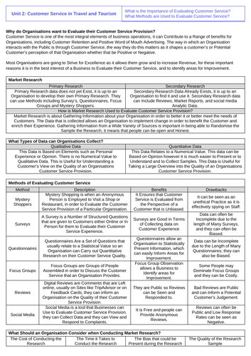 Methods of Evaluating Customer Service (Handout)