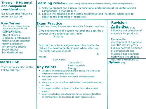 A Level Revision / Retrieval Design and Technology - Materials & Components