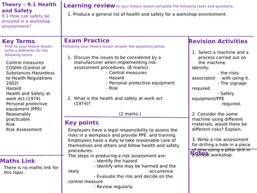 A Level Revision / Retrieval Design and Technology - Health & safety