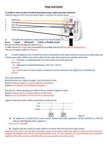 Fact File on Plugs & Cables - Physics GCSE