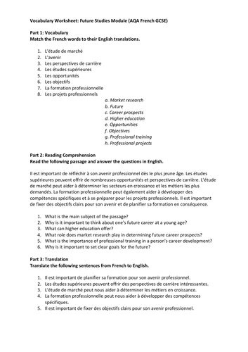 Future studies: Reading comprehension AQA GCSE French