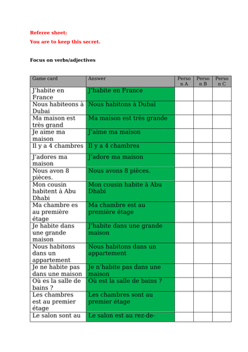 Ma maison - revision game