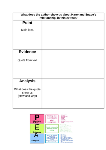 PEA/PEE Writing Frame. Harry Potter Extract