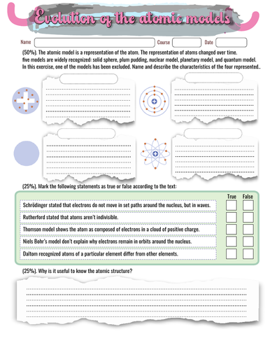 Evolution of the atomic models worksheet/ test /quiz