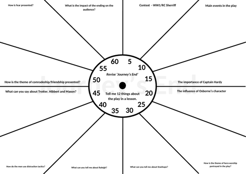 Journey's End Revision Clock