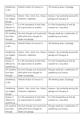 Weathering Vs Erosion- Starter Table- With SPaG errors.