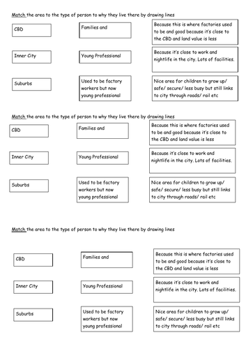 Land Zones - matching activity